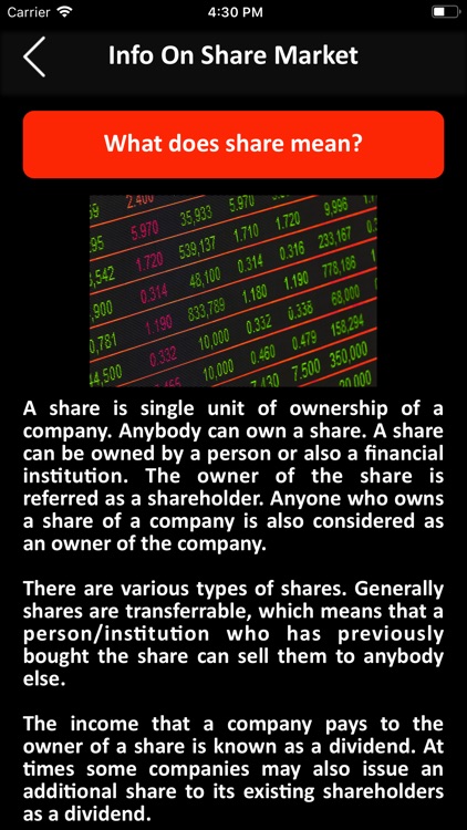 Info On Share Market