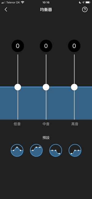 Coselgi Effect(圖2)-速報App