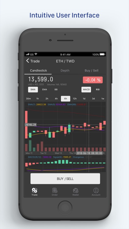 MAX Exchange - Buy Bitcoin screenshot-4