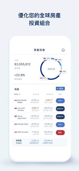 金房本(圖1)-速報App