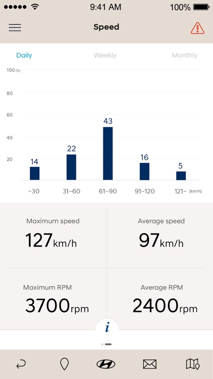 Hyundai Auto Link India screenshot-3