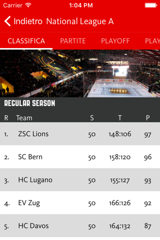 Swiss Ice Hockey screenshot 4