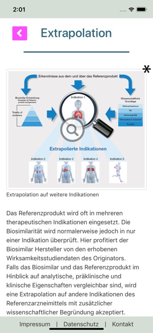 Biosimilars onkowissen(圖4)-速報App