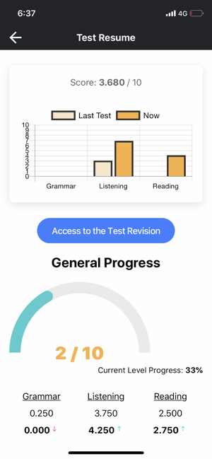 Pandala English(圖6)-速報App