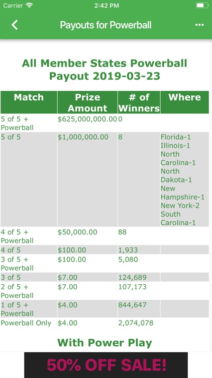 OR Lottery Results screenshot-4