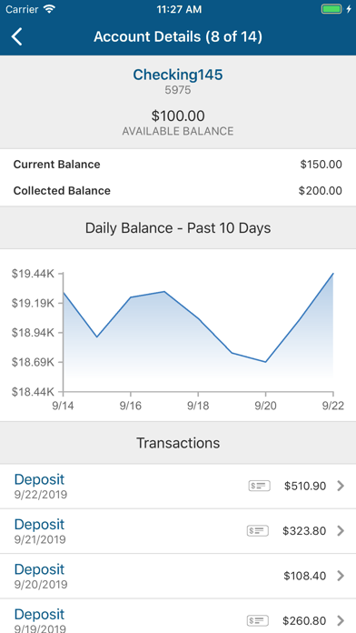 How to cancel & delete AB&T Treasury Management from iphone & ipad 2