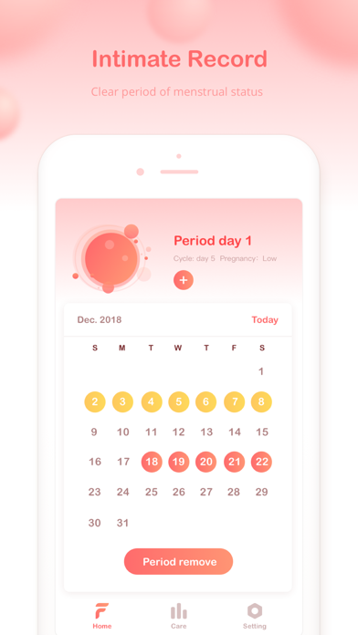 Flogirl Period-Period Tracker screenshot 3