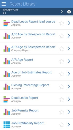 Acculynx Reports Plus