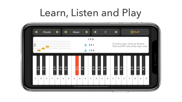 Middle C:Piano Scales & Chords