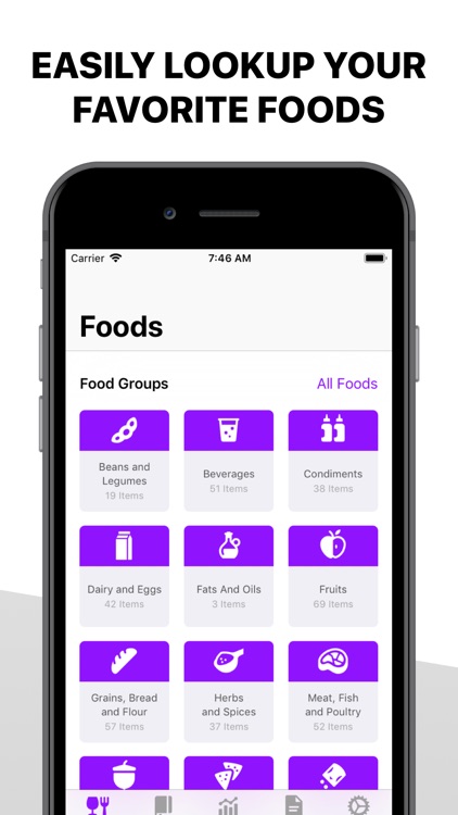 FODMAPLAB: Low FODMAP Diet App