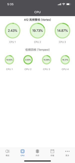 系統監控大师- 內存CPU检测专家(圖2)-速報App