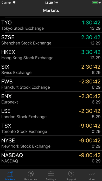 Stock Market Hours St... screenshot1