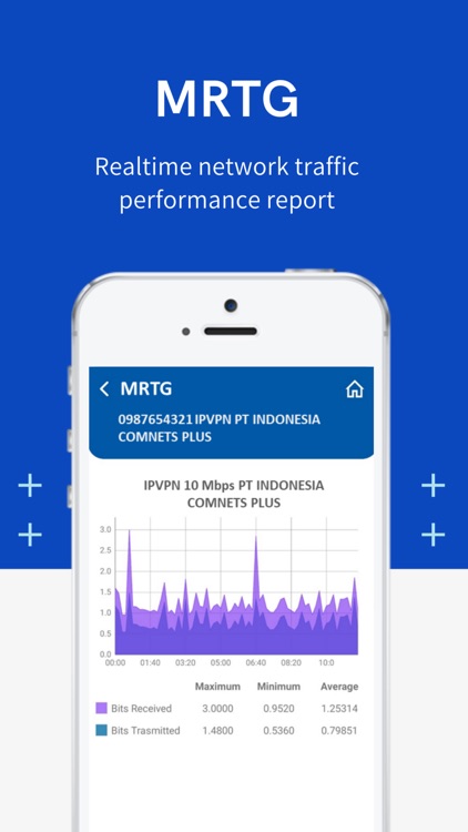 iCustomer screenshot-3