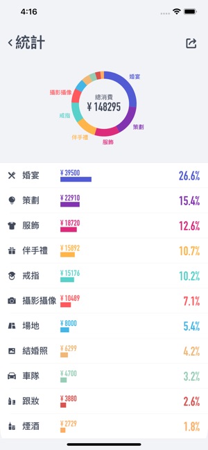 閃電記賬 - 2步超快記錄(圖3)-速報App