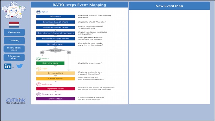 CoThink RCA - Event Map