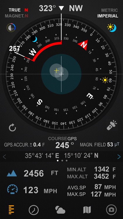Compass 54 Pro