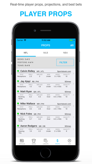 How to cancel & delete FantasyLabs DFS Lineup Builder from iphone & ipad 4