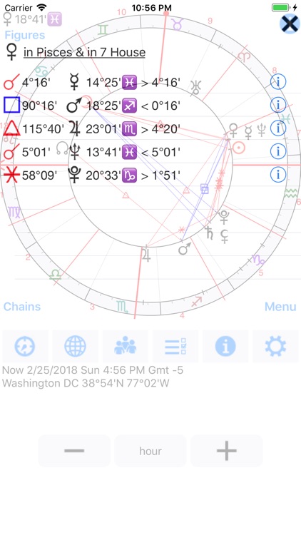 Astrological Charts Lite screenshot-1
