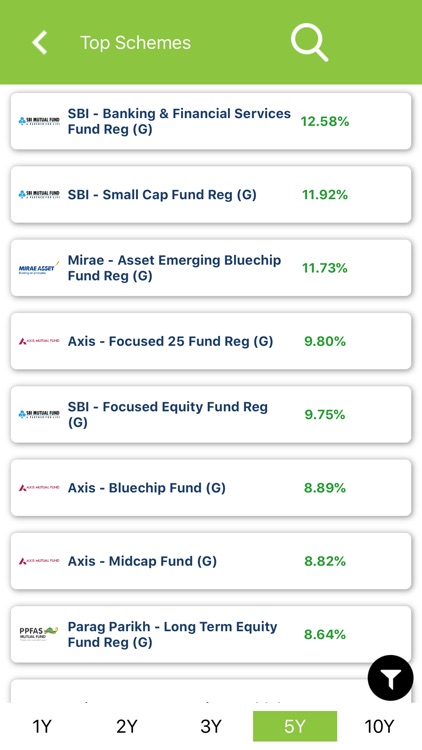 MakeurMoneyGrow screenshot-5