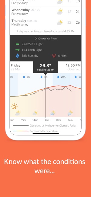 Aussie Weather(圖5)-速報App