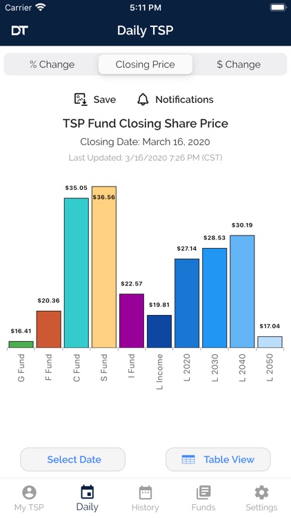 Daily TSP screenshot-5