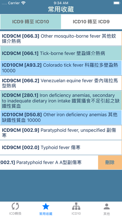 撫仙ICD screenshot 3