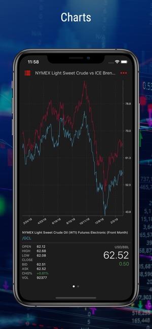 EEX Group DataSource(圖3)-速報App