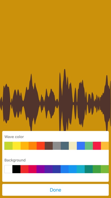 Audiogram.