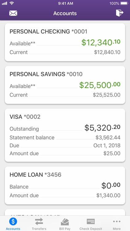 Upward Credit Union