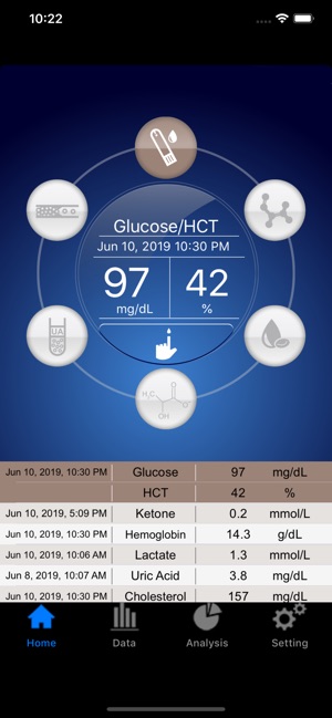 LifeSmart Sugar Cheq(圖2)-速報App