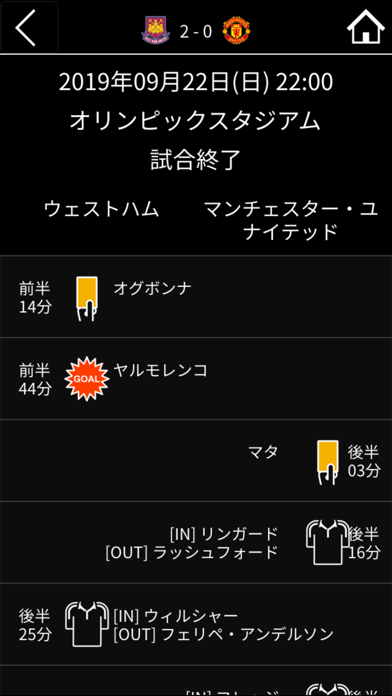 超WORLDサッカー! screenshot1