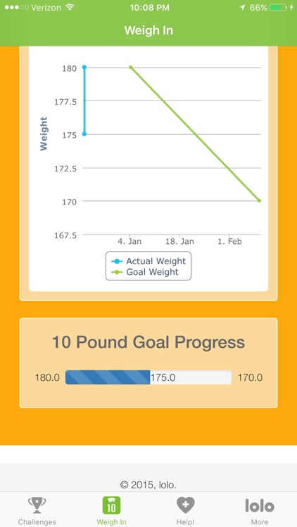 Ten Pound Challenge