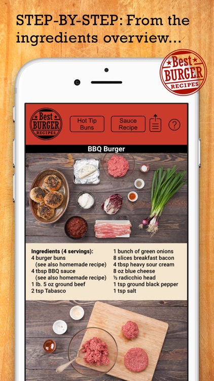 Best Burger Recipes