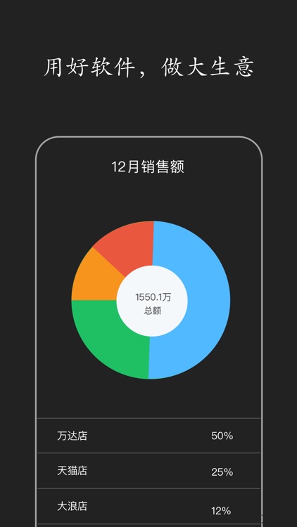 百草进销存-进销存店铺销售管理软件