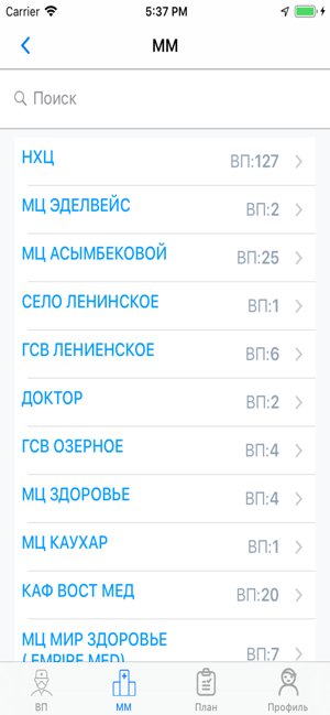 SPP для менеджеров(圖3)-速報App