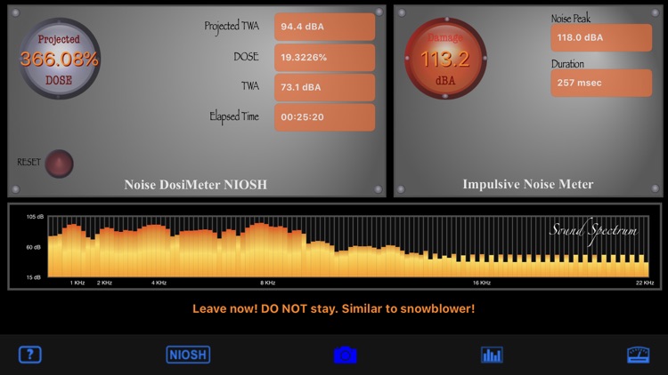 SoundMeter+