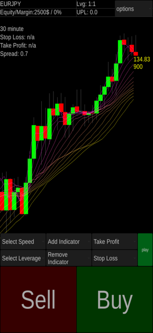 Forex offline trainer(圖6)-速報App