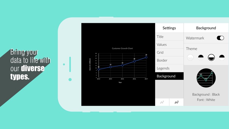 Chartistic - Charting App