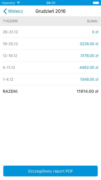 HomeDoctor - Lekarz screenshot-4