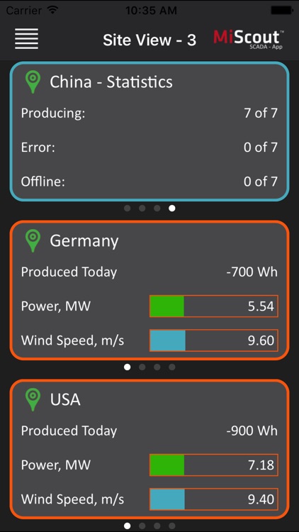 MiScout SCADA App