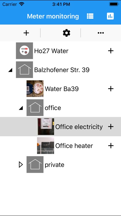Meter monitoring