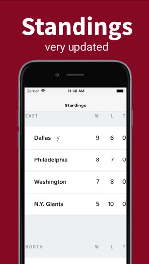 Arizona Football: Cardinals(圖3)-速報App