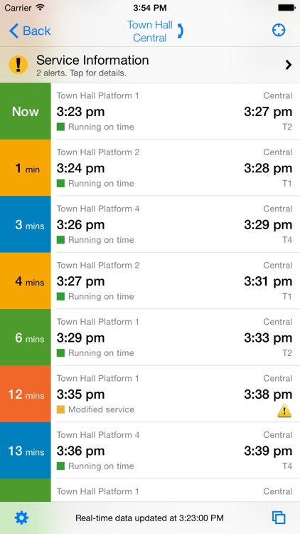 TripView - Sydney & Melbourne