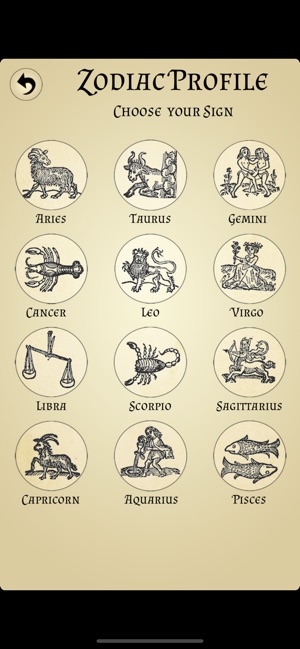 Zodiac Profile: 2019 Astrology(圖1)-速報App