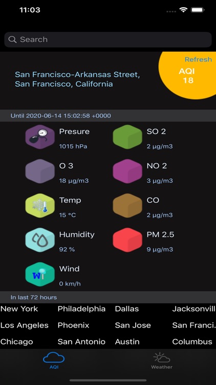 Instant Air Quality Pro