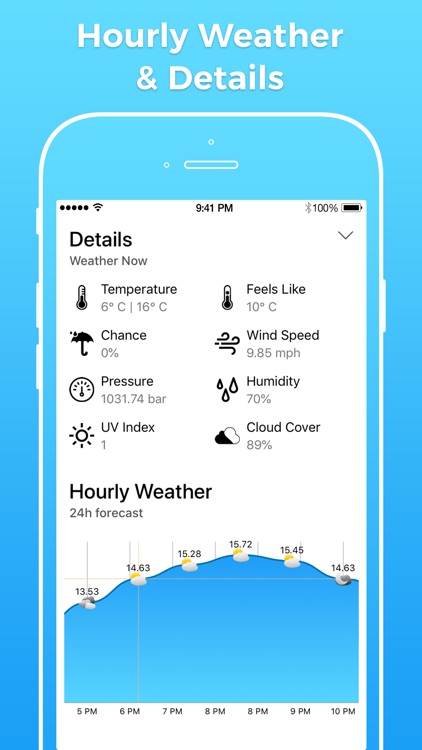 Weather Live : Weather Master