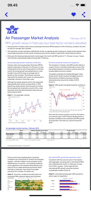 IATA Economics(圖1)-速報App