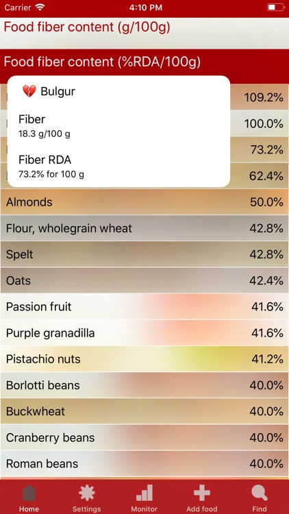 My Hi Fiber Diet