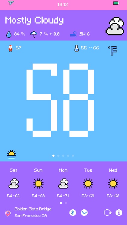 Pixel Weather - Forecast