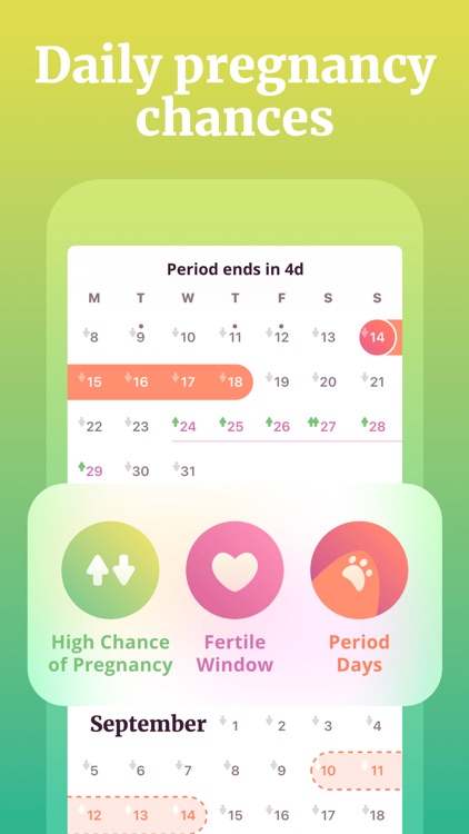 PeriodPanda: period tracker screenshot-3